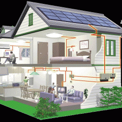 Elektrownie słoneczne fotowoltaiczne